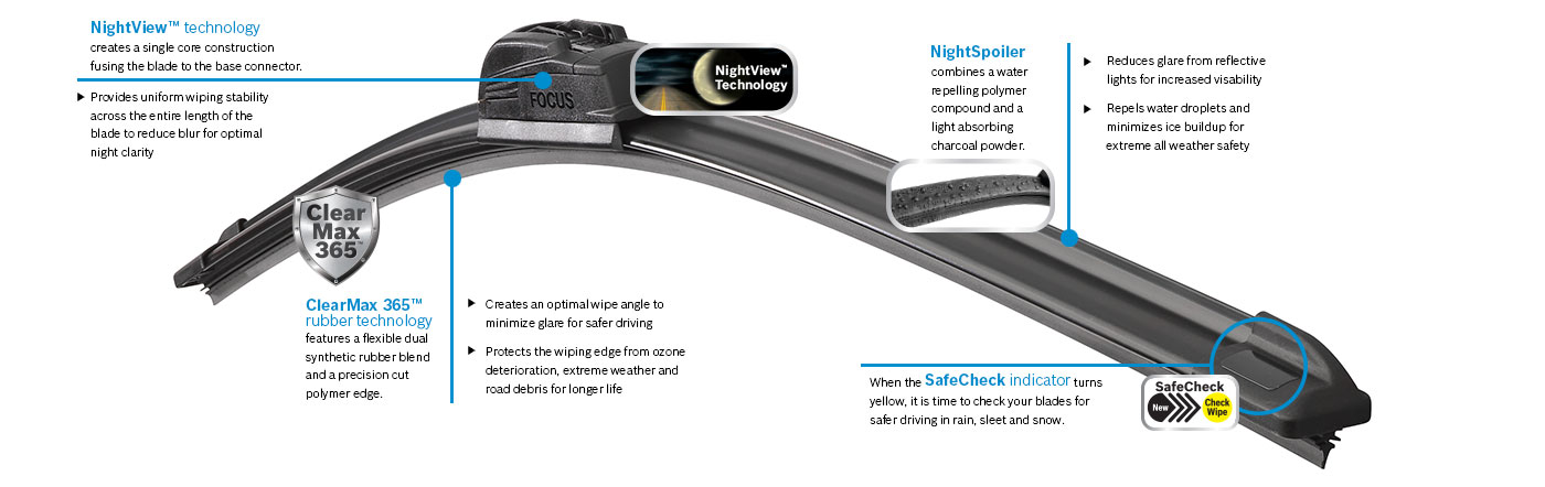 How to Install Bosch Focus Wiper Blades: Easy Guide